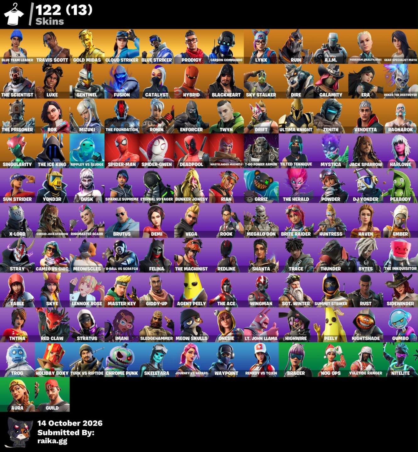 Conta Fortnite ( Travis scott) entre outros