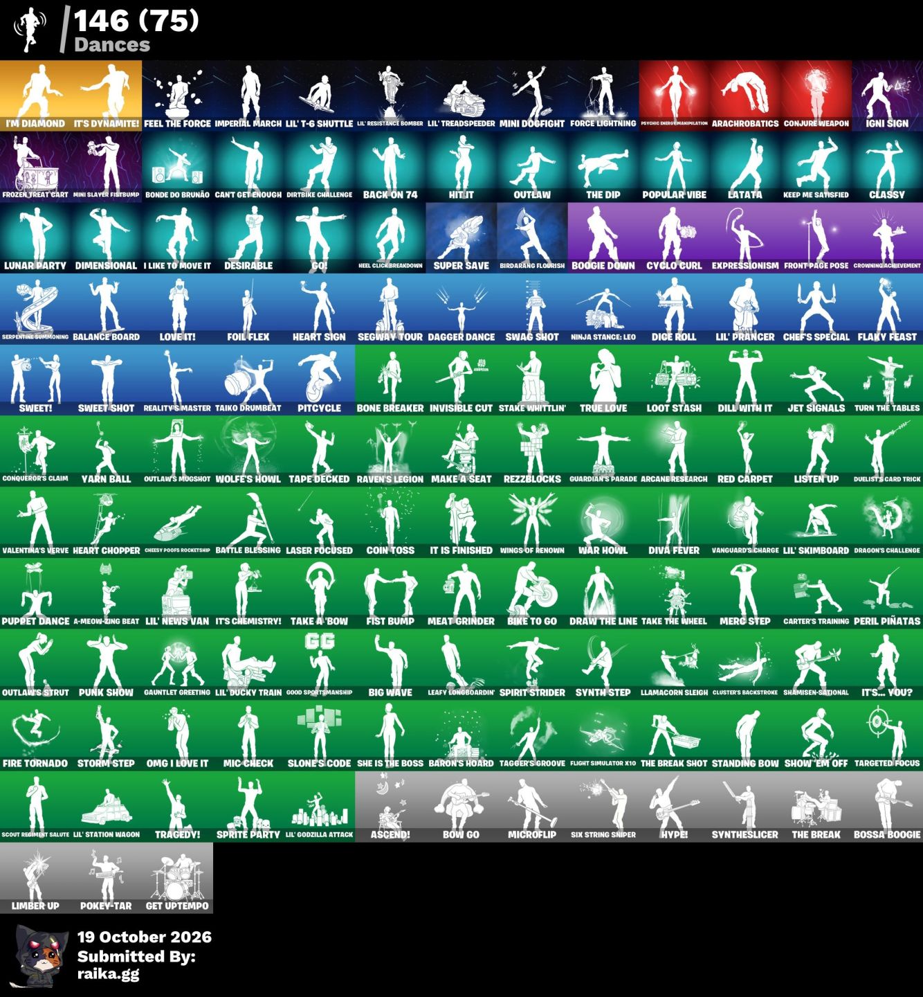 Conta fortnite | 132 Skins | 500 VB | Arcane Jinx