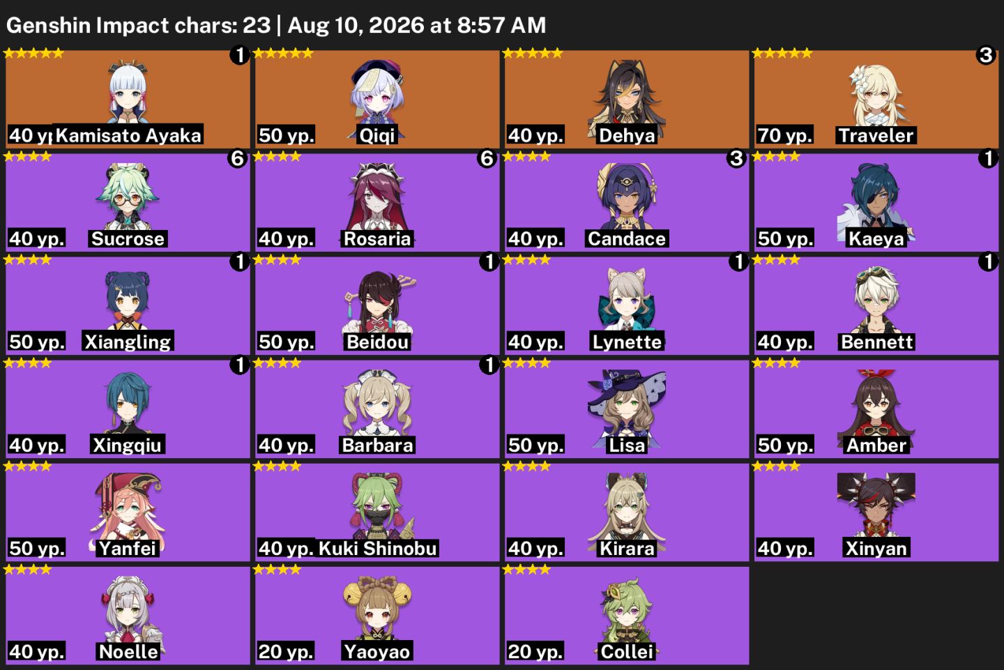 EMAIL LIVRE/ASIA-AYAKA C1+2 T5+1 ARMA T5+2 T4 C6+7 GIROS