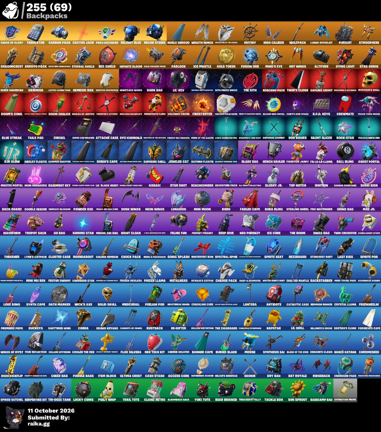 223 SKINS - STW FUNDADOR/ TRAVIS SCOTT/GLOW/ LEON/ NEO VERSA/ EMOTE SWITCH 2