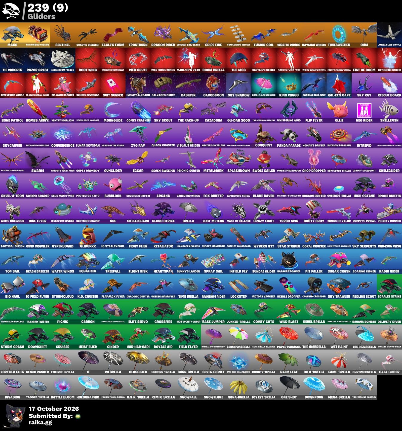 CONTA DE FORTNITE 350 SKINS TRYHARD | POLO PRODIGY | GLOW | WORLD CUP | MAKO