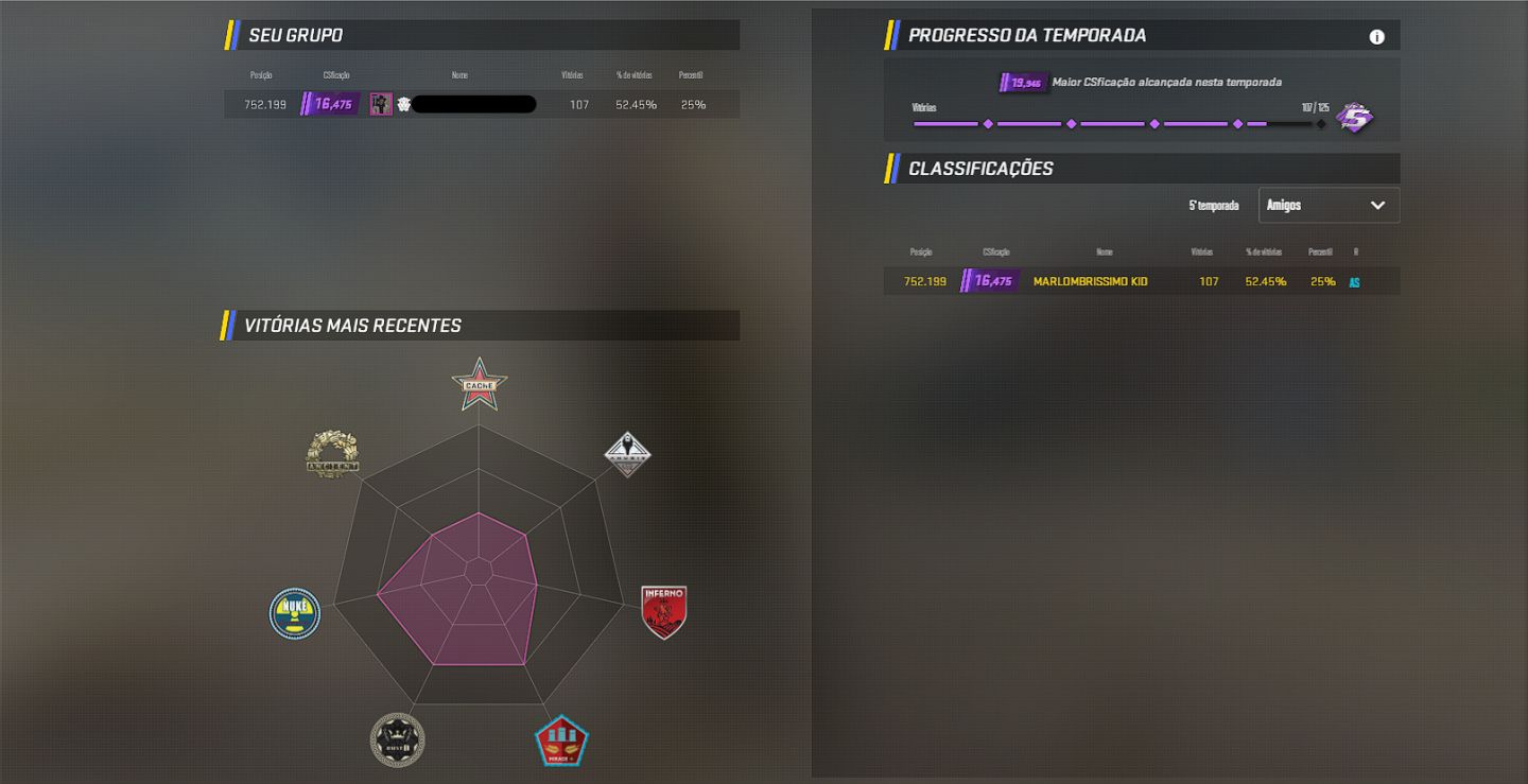 CS2 PRIME + PREMIER + MEDALHAS + LEVEL STEAM