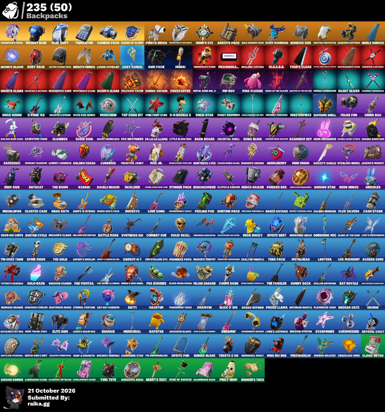 Conta Fortnite Emotes Raros Midas Gold Blue team leader, varios packs da psn