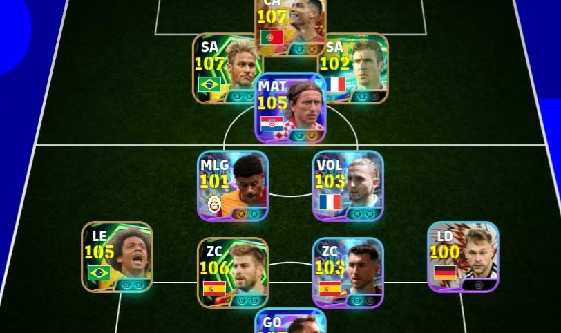 CONTA EFOOTBALL COM NEYMAR + CRISTIANO RONALDO BIG TIME + MODRIC+ MARCELO+ PIQUÉ