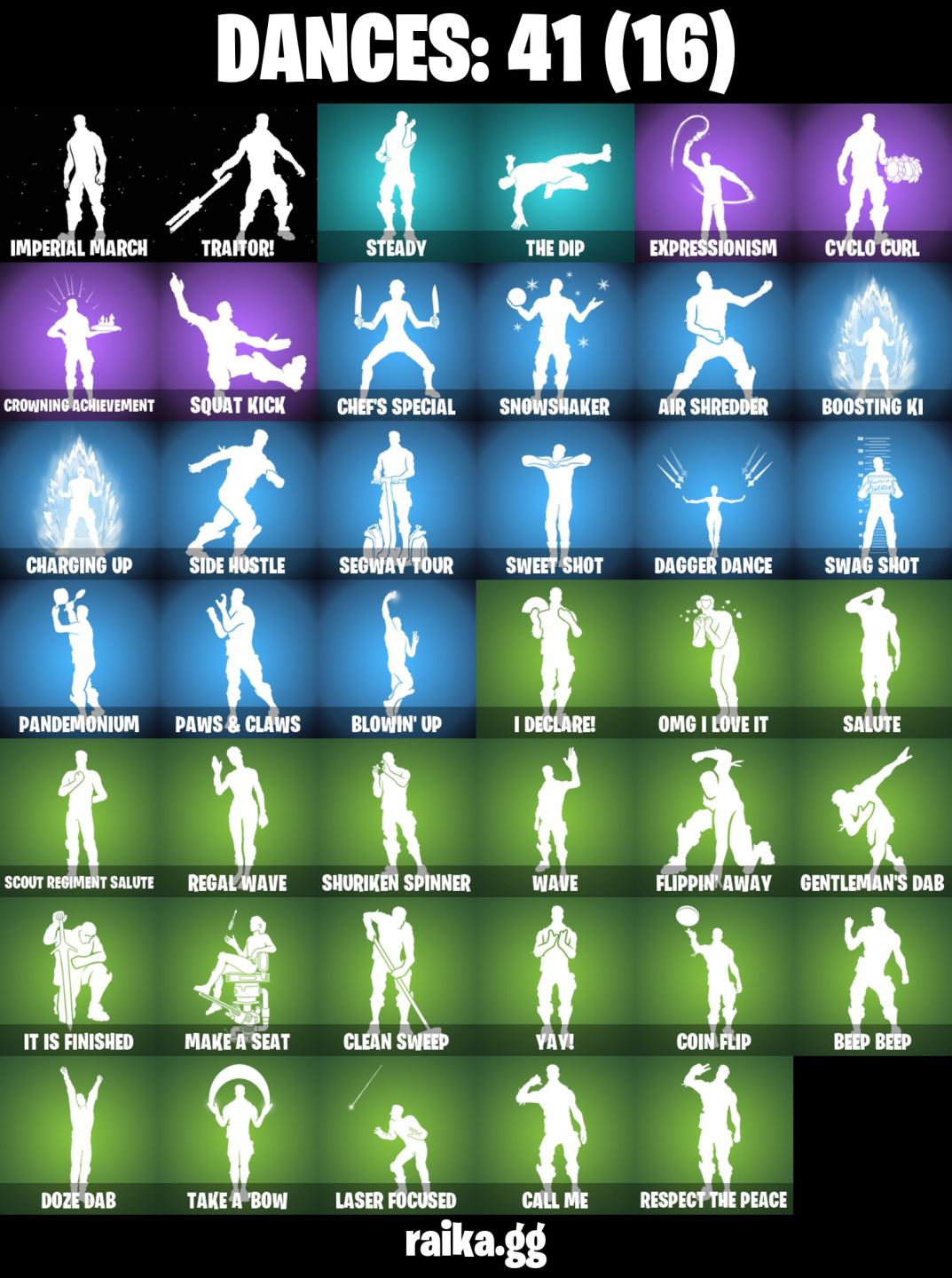 CONTA FORTNITE COM 38 SKINS DEADPOOL/SKYE/BRUTUS/IMANI/ERISA/OCEAN/SABINA/BYTES