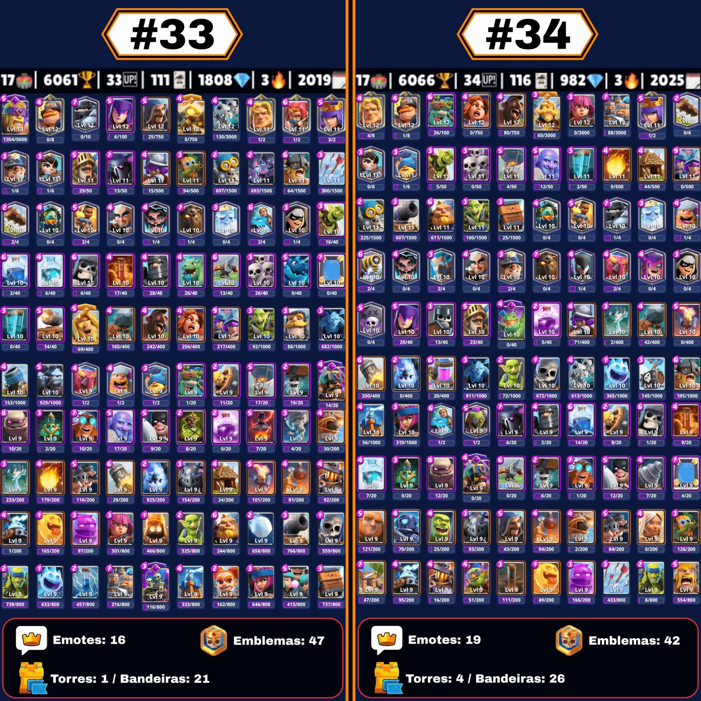 CONTAS CLASH ROYALE | TODAS AS ARENAS, UPADAS, CARTAS NÍVEL 16, EVOLUÇÕES, GEMAS
