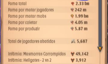 Conta albion full t8 com 12k de pontos de aprendizagem