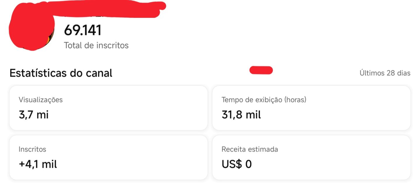 CANAL DO YOUTUBE 68K+ INSCRITOS Não monetizado