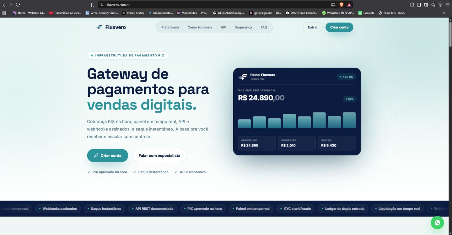 Criação de sites