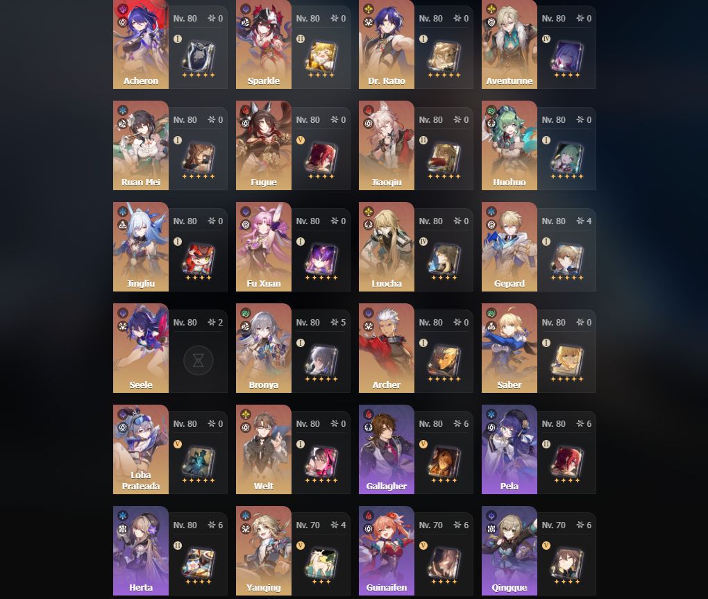 Conta End Game Honkai Quase Todos os Bonecos 5