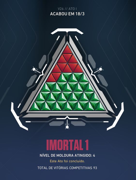 CONTA VALORANT FULL ACESSO EX IMORTAL LOTADA DE SKINS + DADOS DE RECUPERAÇÃO