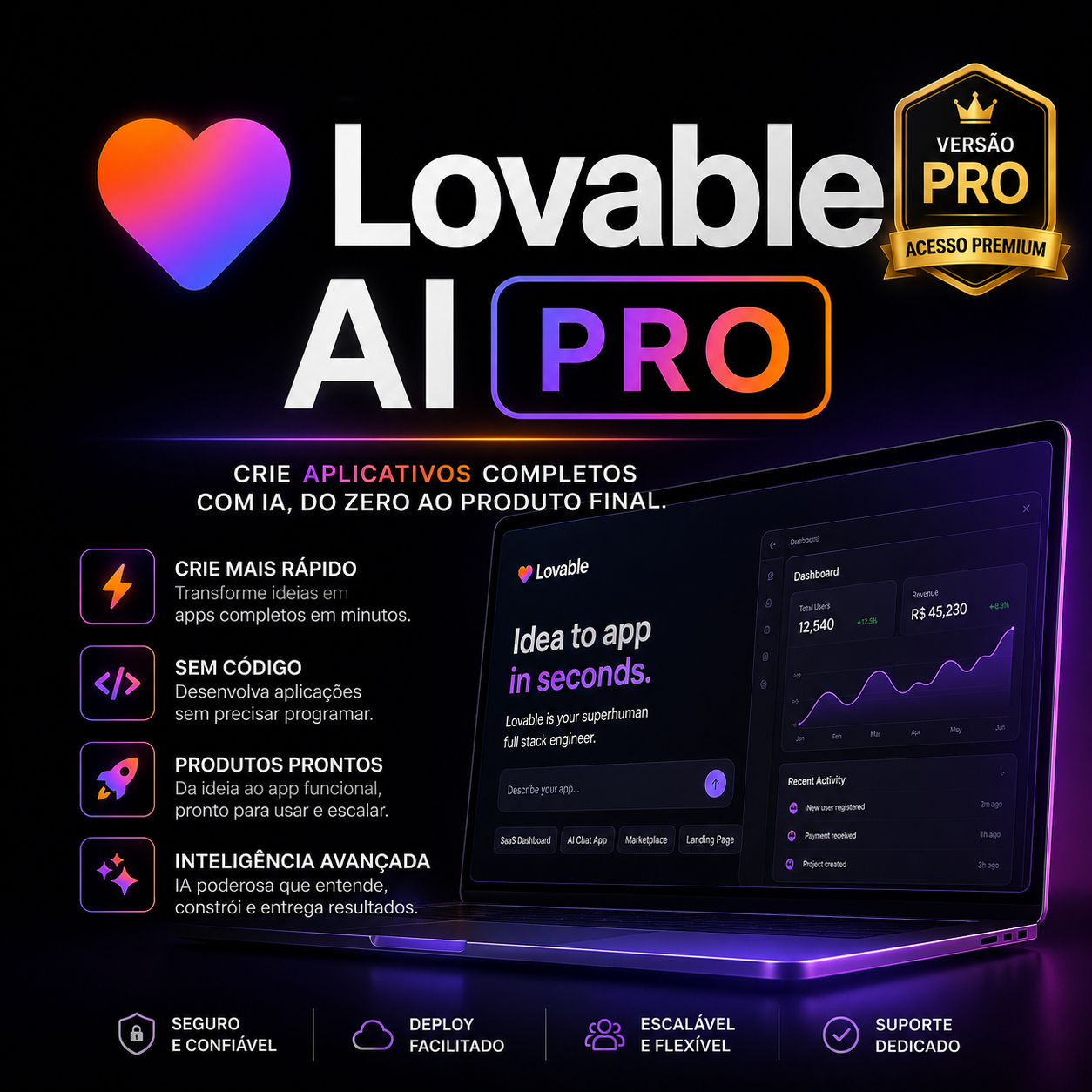 Lovable Conta PRO PRIVADA 30 DIAS