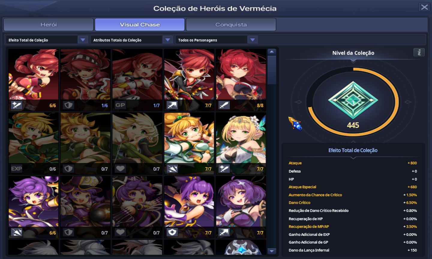 Conta EndGame C LvL 820 | 25 Chars Full 1.6KK+