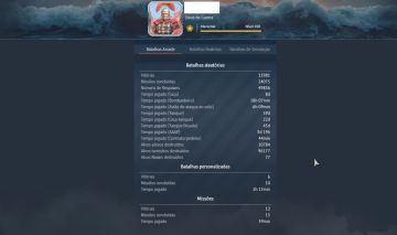 Conta War Thunder (2015) Competitivo
