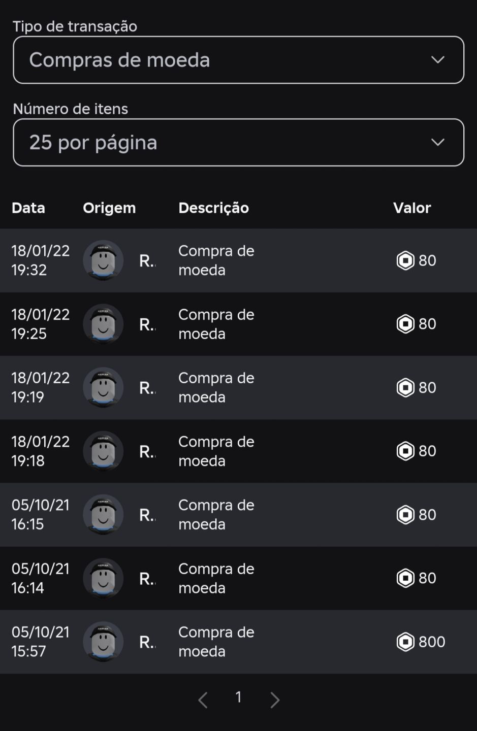 Blox Fruits | Nível 2554 | 5/7 Raças Evoluídas (2 V4) | 28 Frutas | $12M Money
