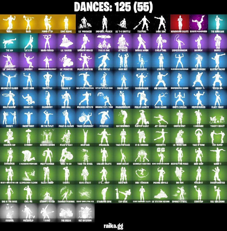 130 Skins - Gold Midas, Subzero Cryptic, Lara Croft, Tony Stark, 2200 vbucks