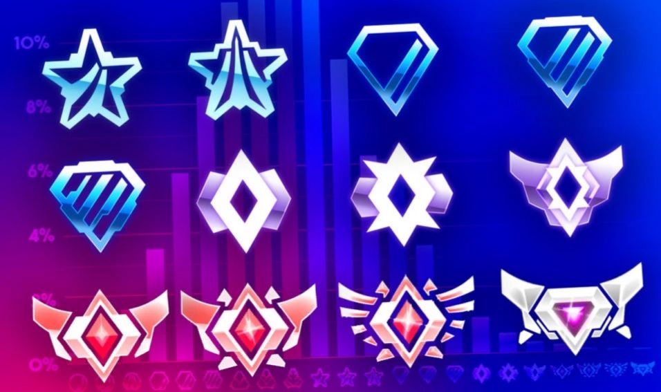 ROCKET LEAGUE BOOST/ELOJOB GC1/ PC E CONSOLES!