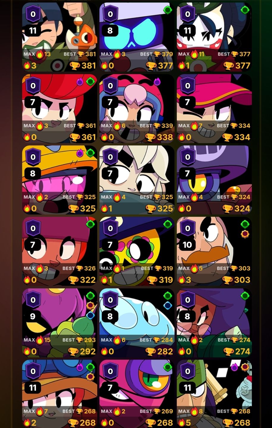 CONTA BRAWL STARS OP! DESCONTO DE 55% PRA SAIR LOGO. +85 BRAWLERS