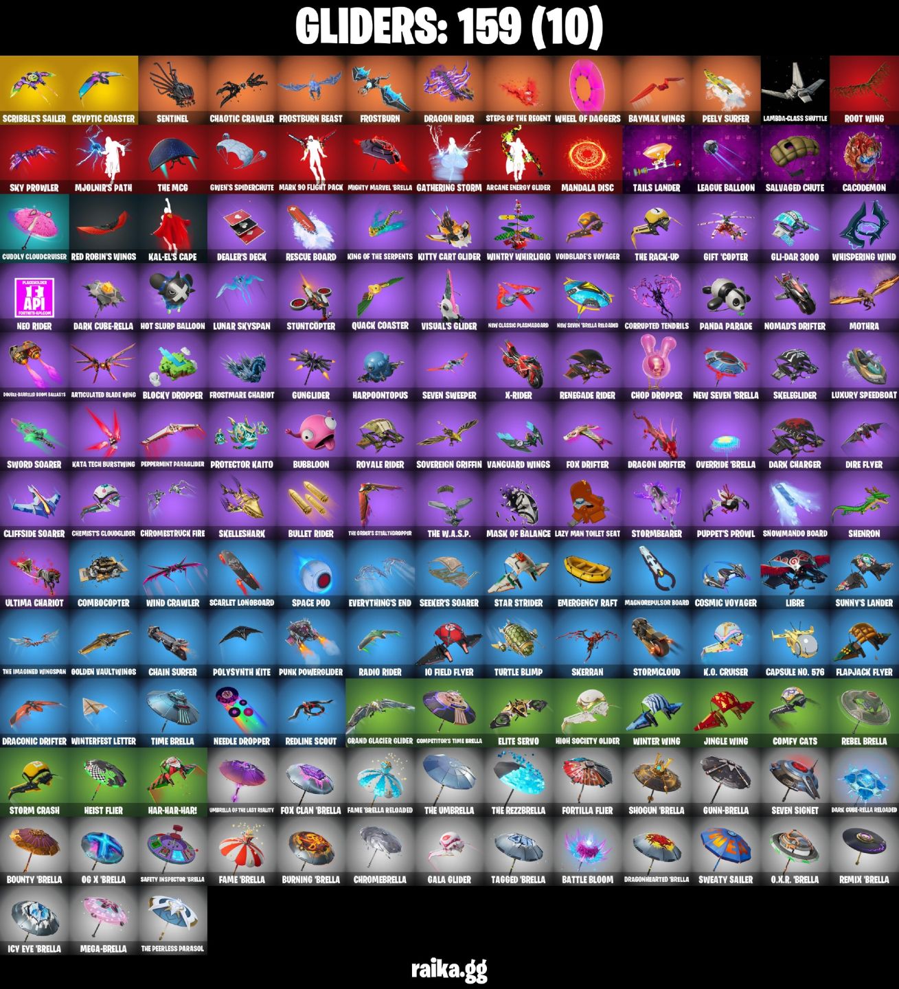 150 Skins - Candy Axe, Vivi Chroma, Subzerp Cryptic, Lina Scorch, 3450 vbucks