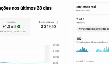 CANAL DO YOUTUBE 2400 INSCRITOS MONETIZADO | CANAL RENDENDO 1,500R$/MES