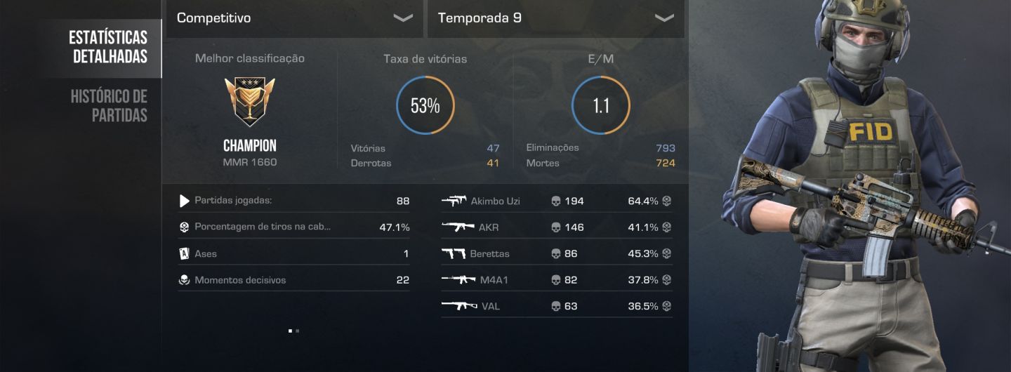 STANDOFF 2 INSANA LVL 96 | LUVAS + 2 FACAS + SKINS ST + MEDALH
