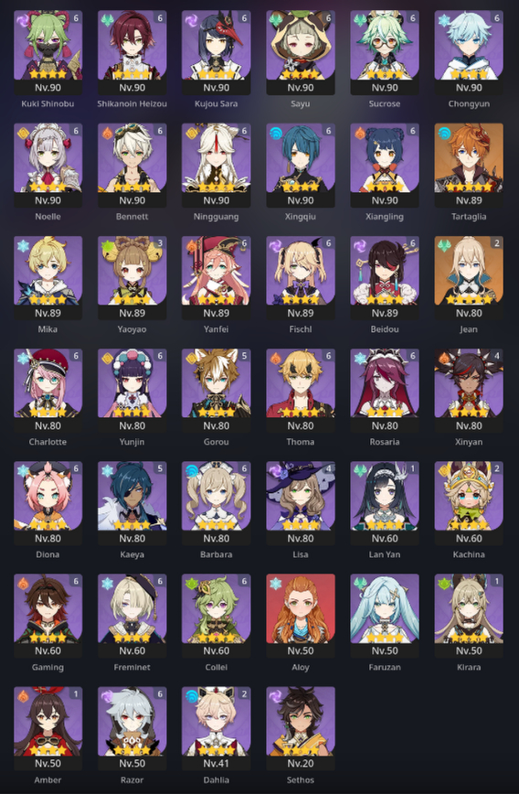 AR 60-/NAHIDA C6/ARLE C2/FURINA C2/Xilon c2/Skirk-rec de senha pode ser alterado