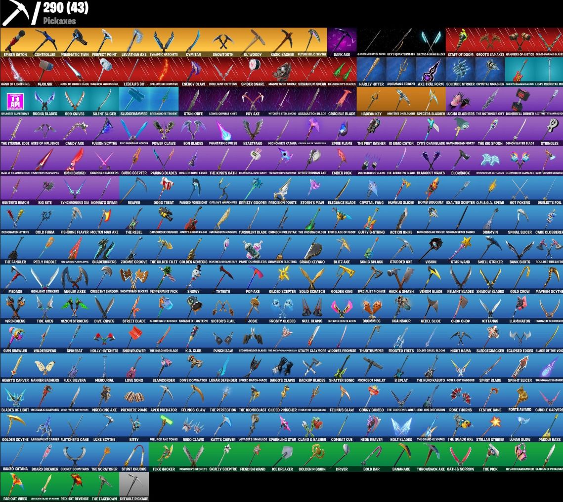 CONTA FORTNITE FULL ACESS 250 SKINS MACHADO LEVIATÃ