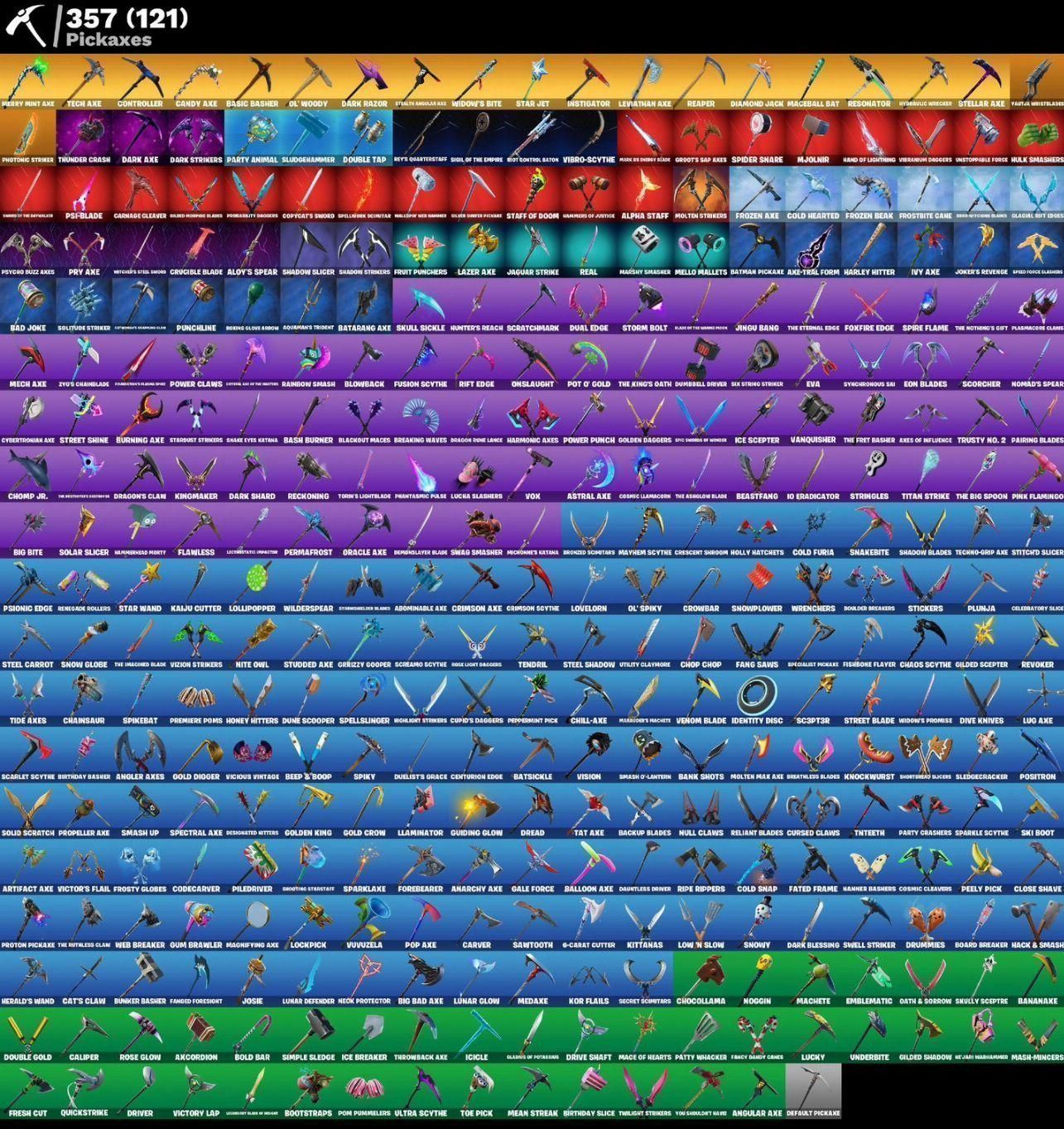 CONTA WILDCAT I 600 SKINS I GALAXY, WONDER, MINTY, LEVIATÃ,CONTA COMPLETA