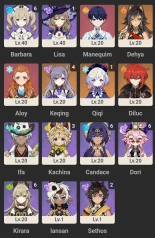 Conta Genshin AR 60 | Arlecchino, Furina e Neuvillette entre outros END GAME
