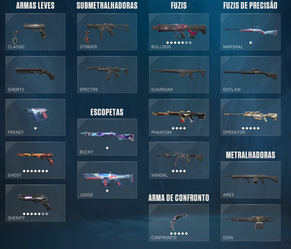 Conta Valorant acesdente com PHANTOM CHAPIONS 2022 E MAIS! level 364