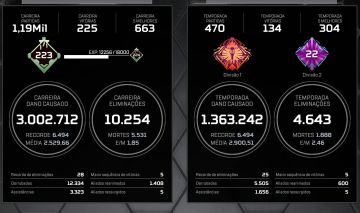 Conta Apex Legends Smurf PSN: 27 Bombs/4K DMG e Série 5 wins