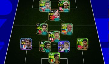 CONTA TOP 3184++ RUMMENIGGE RARO/ MALDINI/ PACK FRANÇA E+++