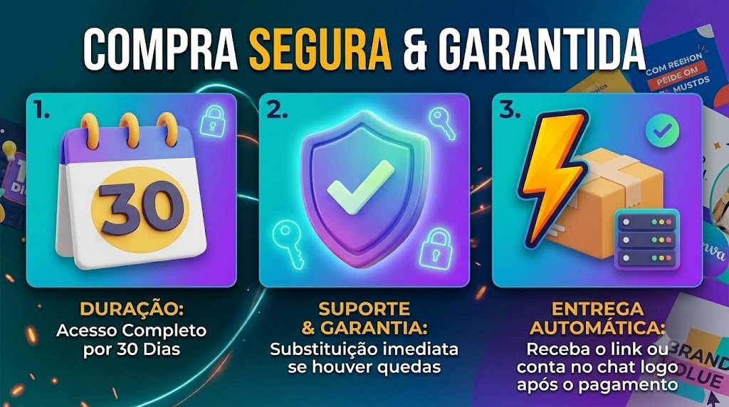 CANVA PRO PREMIUM | 30 DIAS | RECURSOS LIBERADOS | ENTREGA IMEDIATA