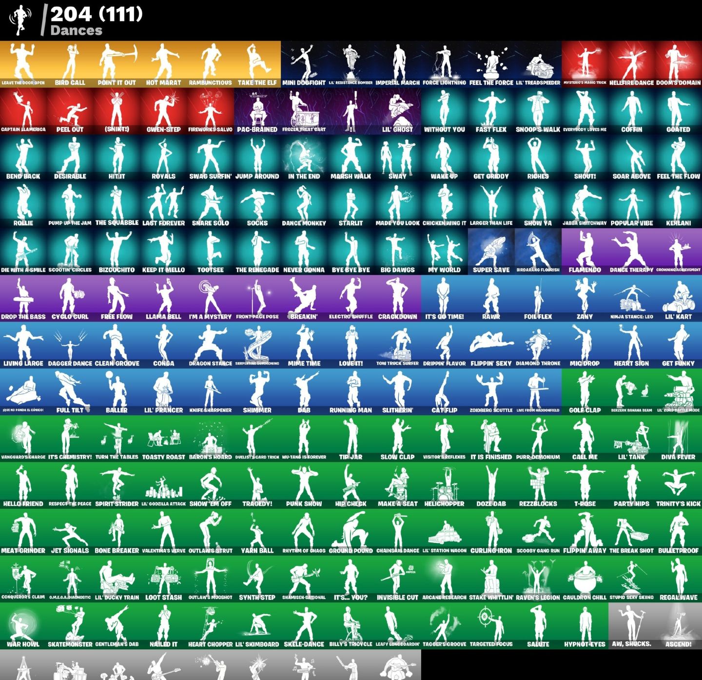 CONTA FORTNITE 216 SKINS PRIMEIRO EMAIL RARIDADE COM VARIAS SKINS ANTIGAS