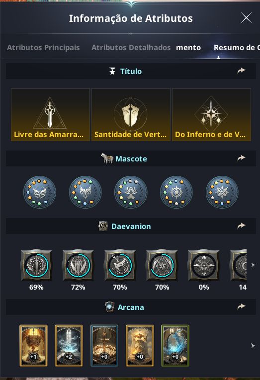 AION 2 | Conta Chanter, CP 129,1k ,GS 2543, Elyos - Serve Ariel - 2 alts