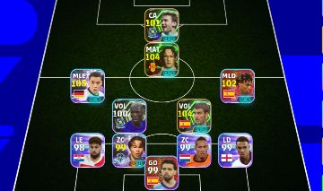 Musiala (105), guardiola (105), totti (105), conta muito forte pra evoluir