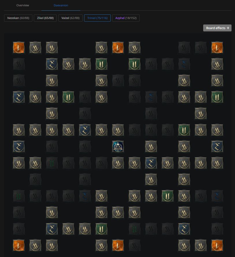 Ariel Elyos Sorcerer Lv.45 | VIP + 2 Passes | 2,321 GS | 96.5K CP