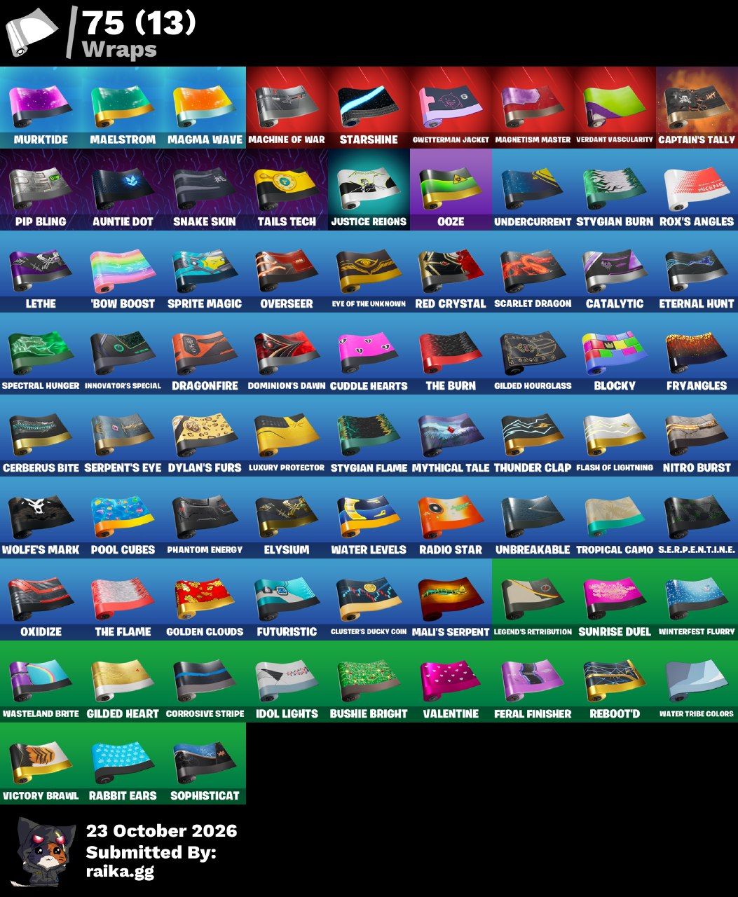 Conta antiga 2017 de fortnite, possui 70 reais pra hoje