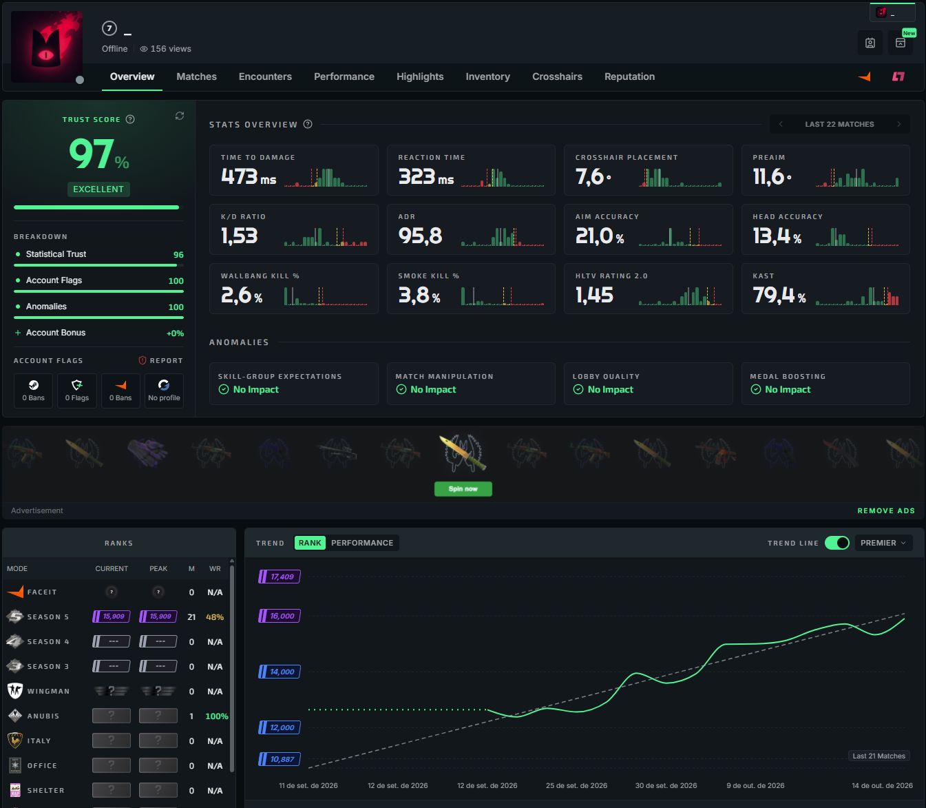 CONTA CS2 PREMIER 15K + WUKONG + JOGOS DC + JOGOS VARIADOS