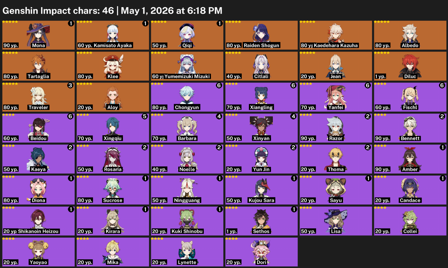 ASIA-AYAKAC1+RAIDEN+KAZUHA+CHILDE+KLEE/ALBEDO+CITLALI+5T5+3 ARMA T5+5SKIN+2KGEMA