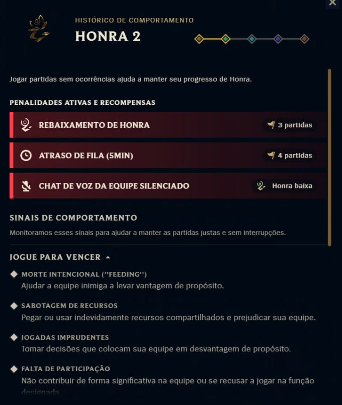 TIRO SEU BAN/BAIXA PRIORIDADE/PENALIDADES - LEAGUE OF LEGENDS