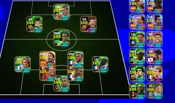 CONTA FULL 3293++ TRIO MSN/ R10/ MELHOR ZAGA DO GAME E+++