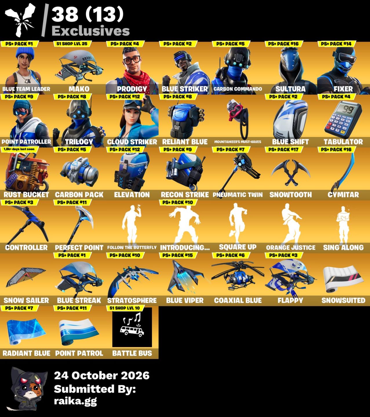 Mako OG | Blue Team Leader | Blue Striker | Orange Justice | 34 Skins