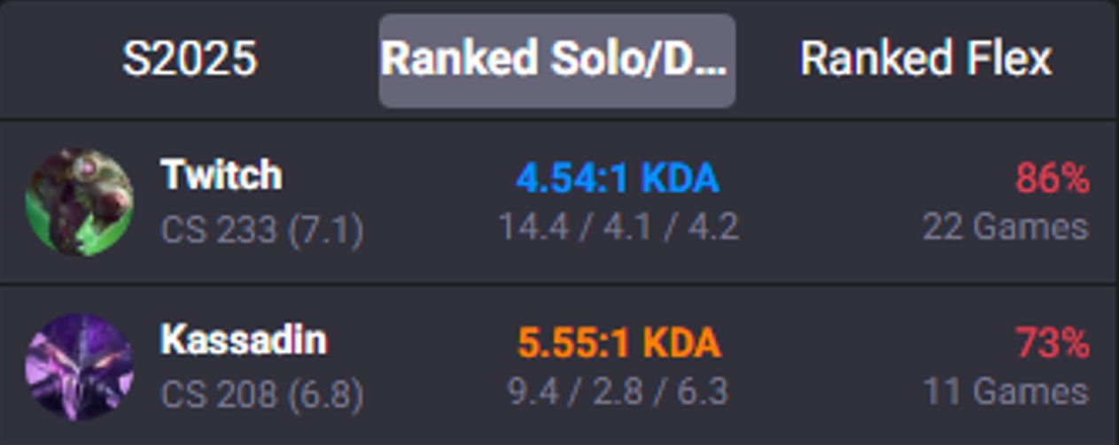 [ ELOJOB ] | SOLO OU DUOBOOST | VALOR NEGOCIÁVEL