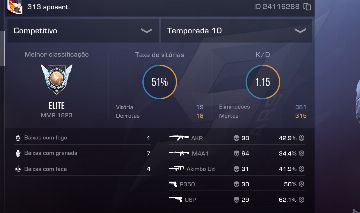 CONTA STANDOFF2 COM 2 KIT