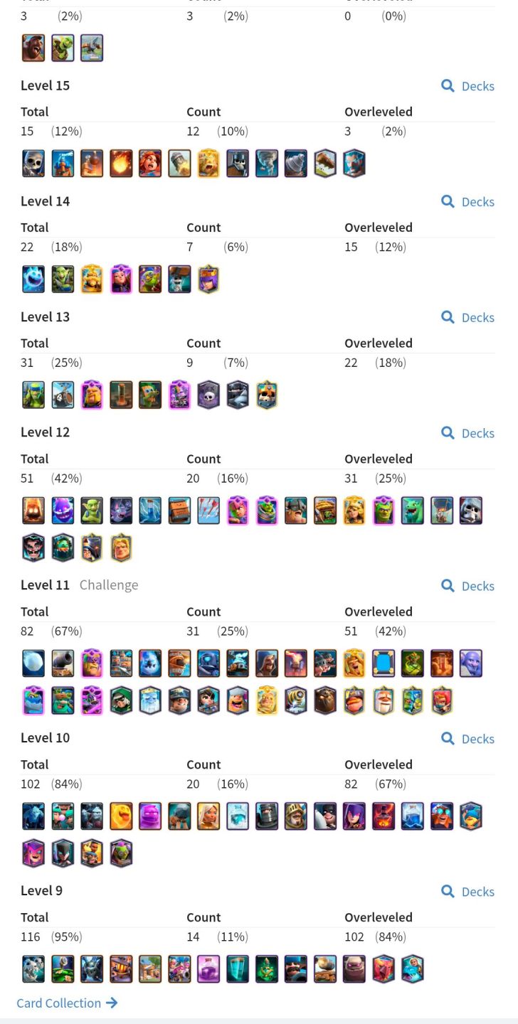 Conta de Clash a venda com vários emotes raros e SKINS de torre