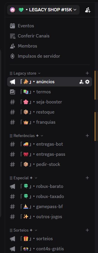 SERVIDOR DISCORD 12K MEMBROS REAIS (NICHO ANTIGO LOJA DE BLOX FRUITS)