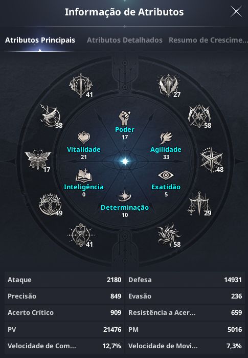 Aion 2 conta Healer, 2736GS 130k CP Siel/Elyos Valor Negociavel