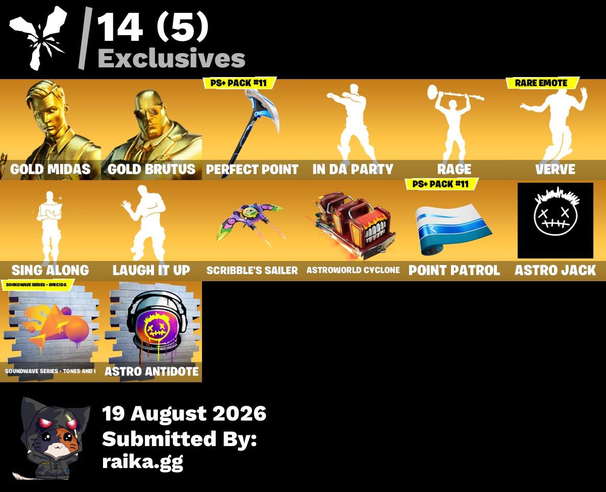 Conta de fortnite com demongorgon