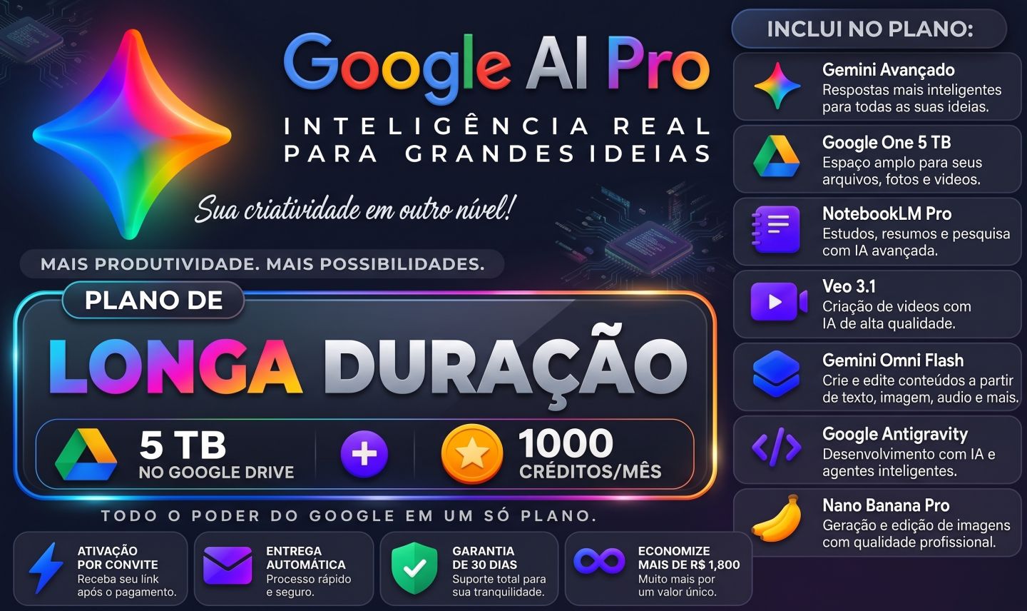 Gemini IA Pro | 18.000 Créditos + 5TB + Veo 3.1 + Flow + Omni + Antigravity
